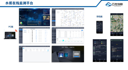 I33-I648-O324 智能控制系統(tǒng)集成的技術(shù)架構(gòu)與應(yīng)用前景